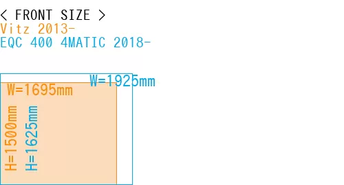 #Vitz 2013- + EQC 400 4MATIC 2018-